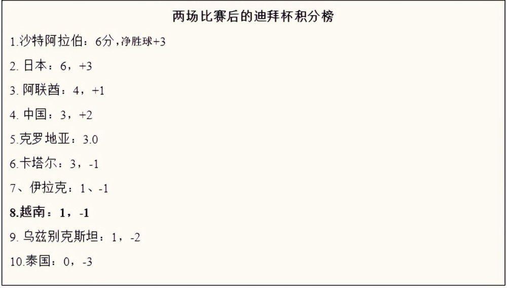 所以影片中于秋这个人物并不循规蹈矩，反而有些;亦正亦邪的意味，他行事独立又不受控制，但是内心对惩恶扬善无比坚定